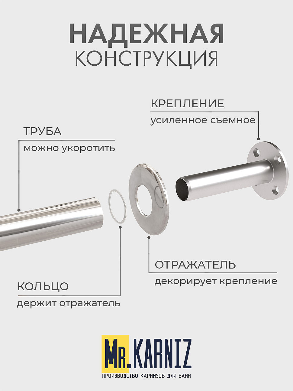Карниз для душа Угловой Трапеция 80х80 Усиленный 20 мм фото 4