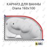 Карниз для ванны 1 MarKa Diana 160х100 Усиленный 20 мм MrKARNIZ фото 1