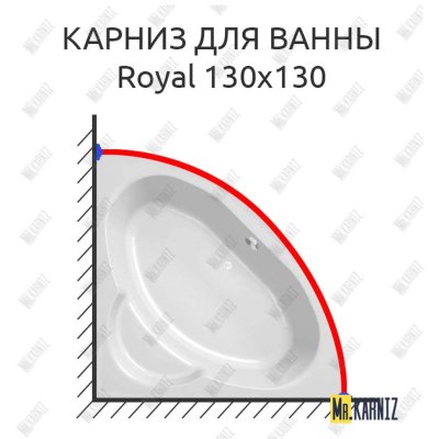 Карниз для ванны Kolpa-San Royal 130х130 Усиленный 20 мм MrKARNIZ