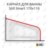 Карниз для ванны Riho Still Smart 170х110 Усиленный 20 мм MrKARNIZ фото 1