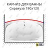 Карниз для ванны Aquavita Сиракуза Передний борт 190х120 Усиленный 20 мм MrKARNIZ фото 1