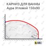 Карниз для ванны Цвет и стиль Аура Угловой 150х90 Усиленный 20 мм MrKARNIZ фото 1