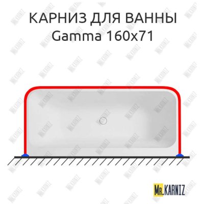 Карниз для ванны Balteco Gamma П-образный 160х71 Усиленный 20 мм MrKARNIZ