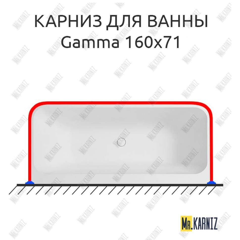Карниз для ванны Balteco Gamma П-образный 160х71 Усиленный 20 мм MrKARNIZ