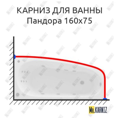 Карниз для ванны Aquatek Пандора 160х75 Усиленный 20 мм MrKARNIZ