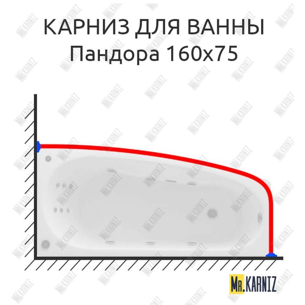 Карниз для ванны Aquatek Пандора 160х75 Усиленный 20 мм MrKARNIZ